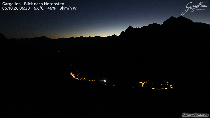 Gargellen | Talblick