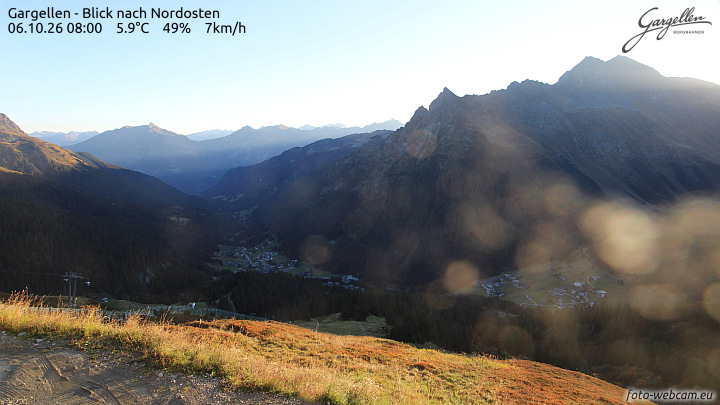 Gargellen | Talblick