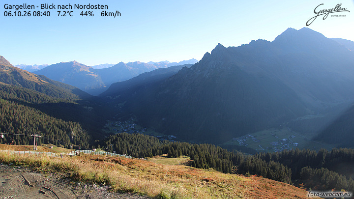Gargellen | Talblick