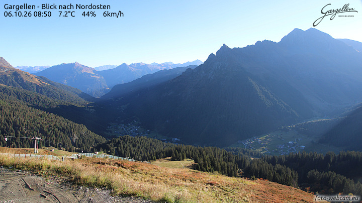 Gargellen | Talblick