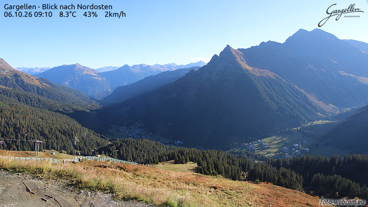 Gargellen | Talblick