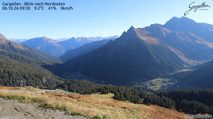 Gargellen | Talblick