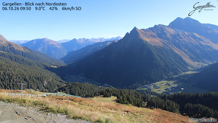 Gargellen | Talblick
