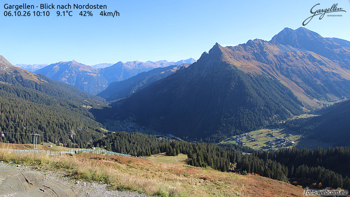 Gargellen | Talblick