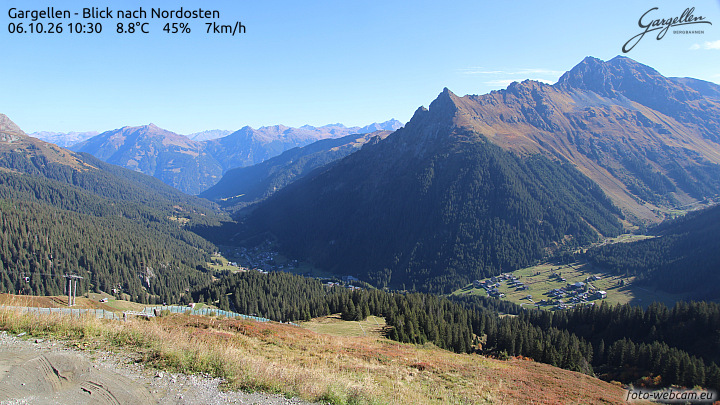 Gargellen | Talblick