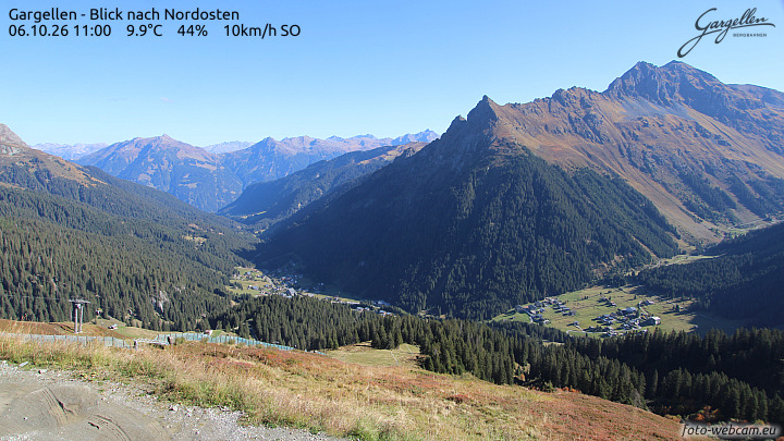 Gargellen | Talblick