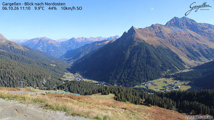 Gargellen | Talblick