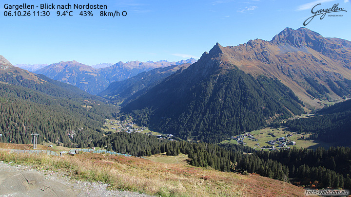 Gargellen | Talblick