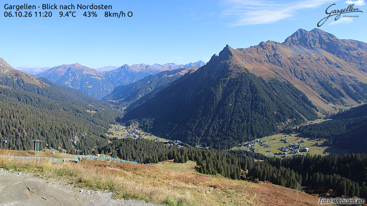 Gargellen | Talblick