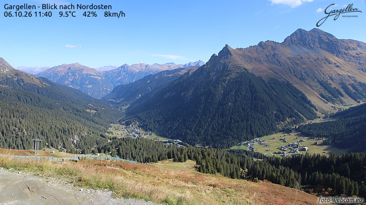 Gargellen | Talblick