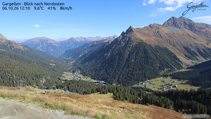 Gargellen | Talblick