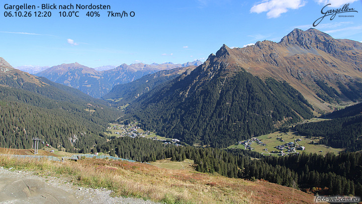 Gargellen | Talblick