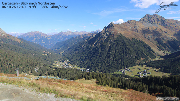 Gargellen | Talblick