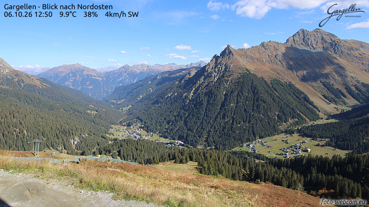 Gargellen | Talblick