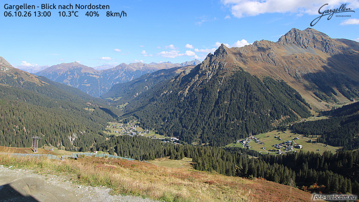 Gargellen | Talblick