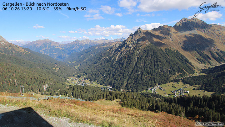 Gargellen | Talblick