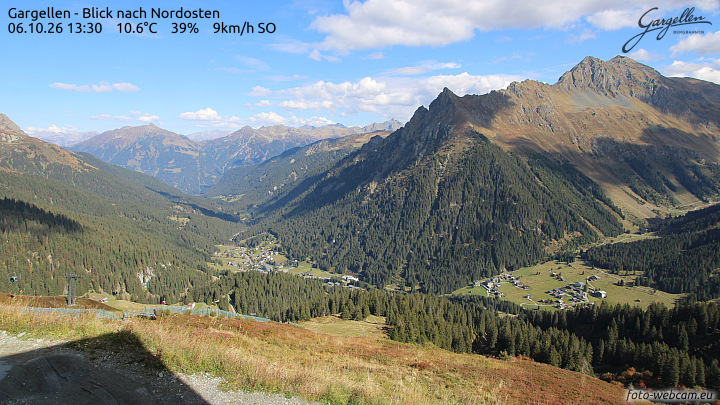 Gargellen | Talblick