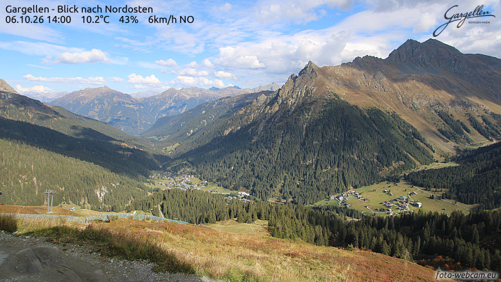 Gargellen | Talblick