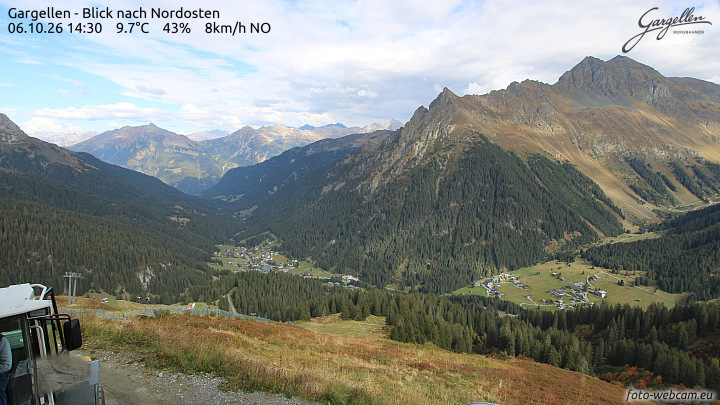Gargellen | Talblick