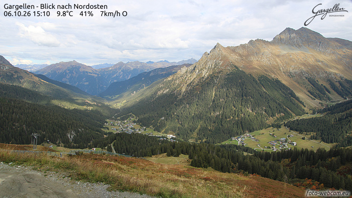 Gargellen | Talblick
