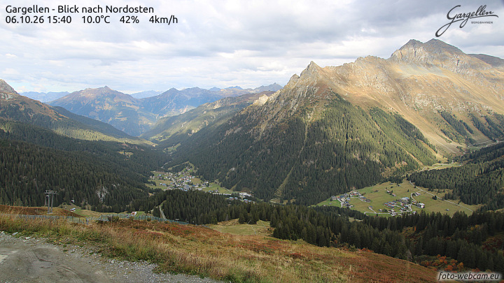 Gargellen | Talblick