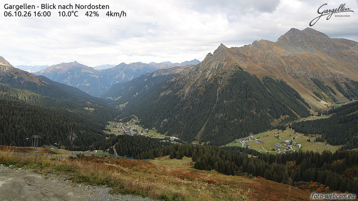 Gargellen | Talblick