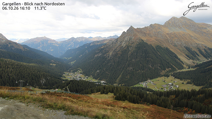 Gargellen | Talblick