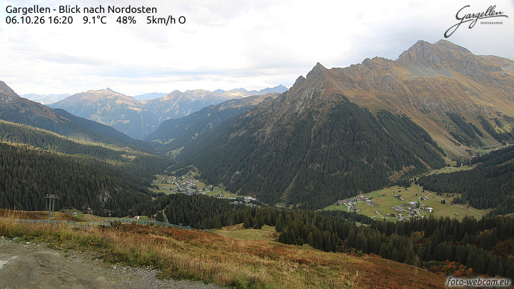 Gargellen | Talblick