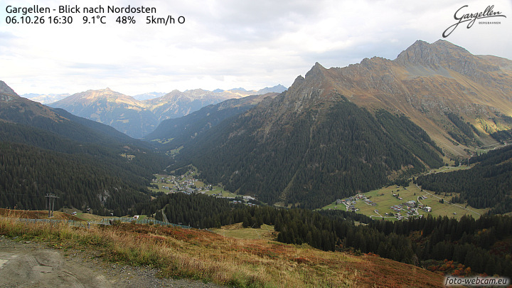 Gargellen | Talblick