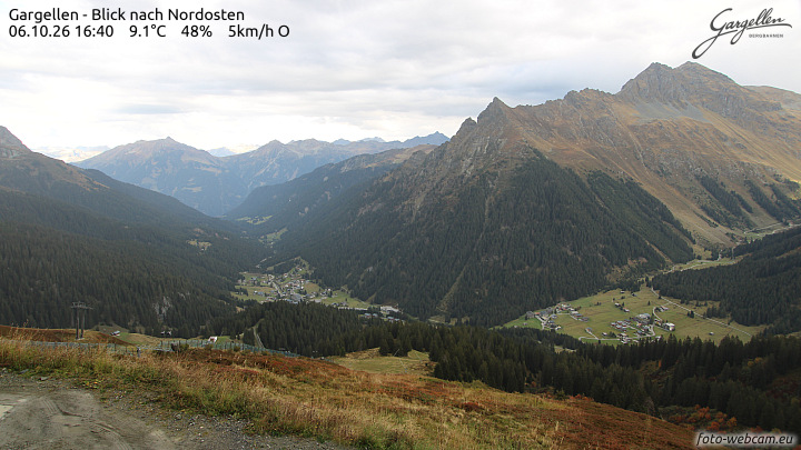 Gargellen | Talblick
