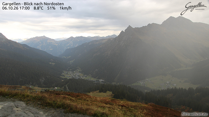 Gargellen | Talblick