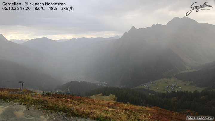 Gargellen | Talblick