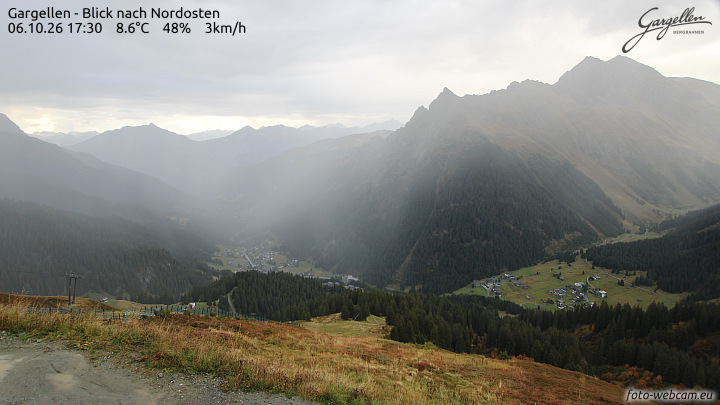 Gargellen | Talblick