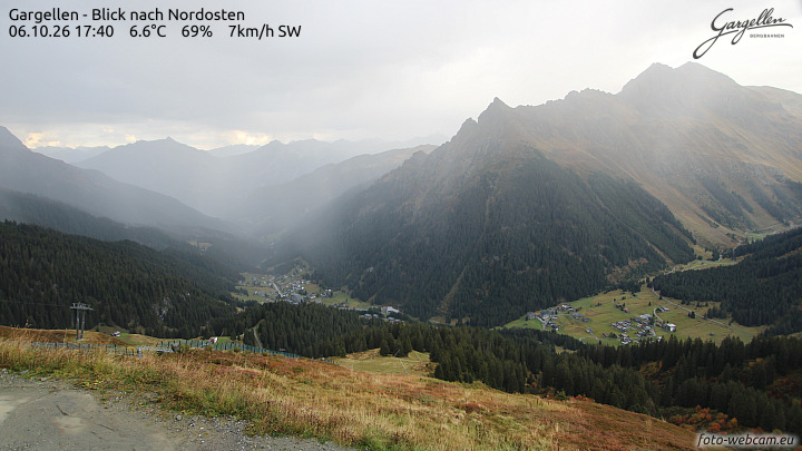 Gargellen | Talblick