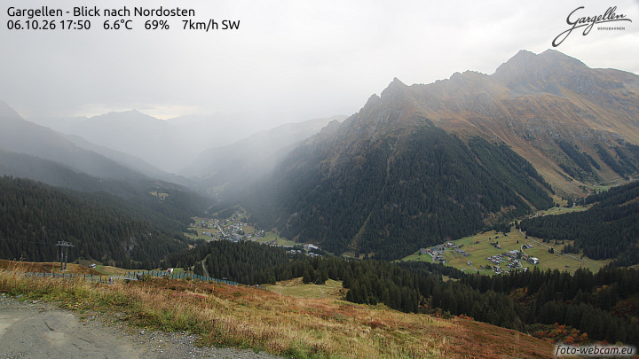 Gargellen | Talblick