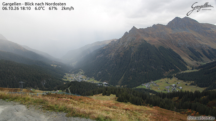 Gargellen | Talblick