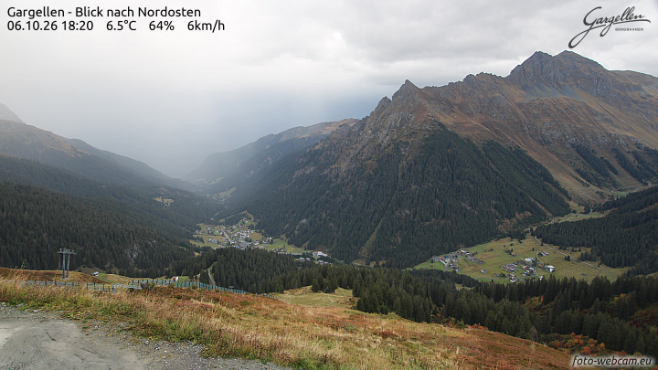 Gargellen | Talblick