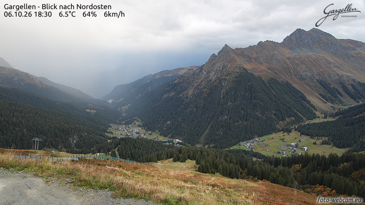 Gargellen | Talblick