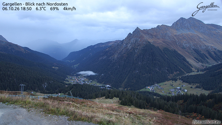 Gargellen | Talblick