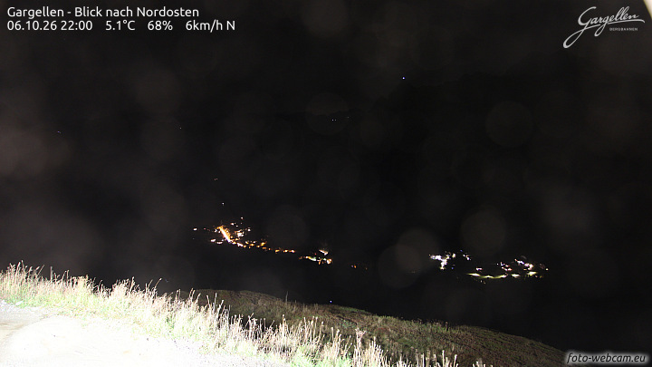 Gargellen | Talblick