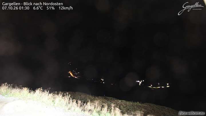 Gargellen | Talblick