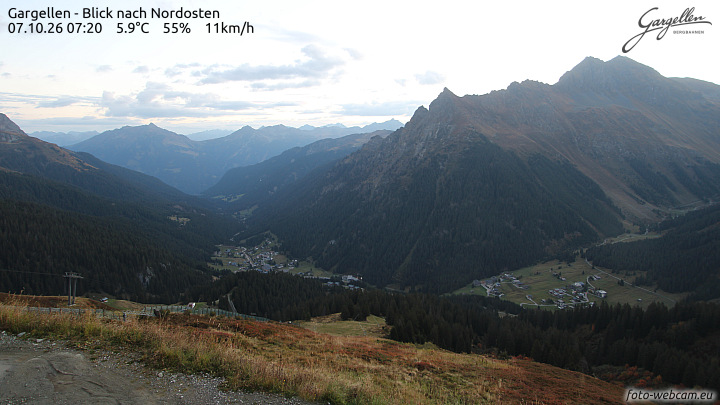 Gargellen | Talblick