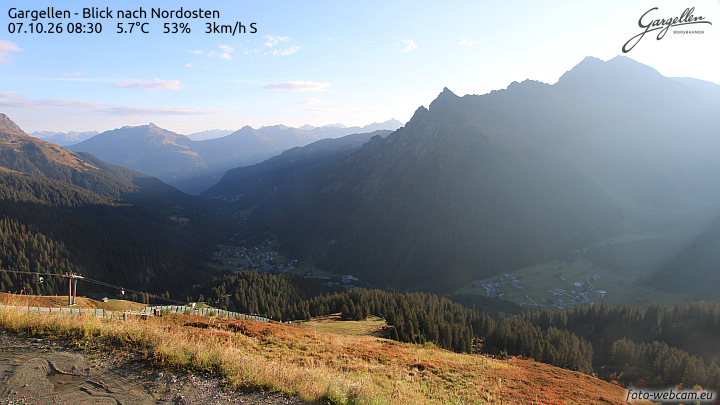 Gargellen | Talblick