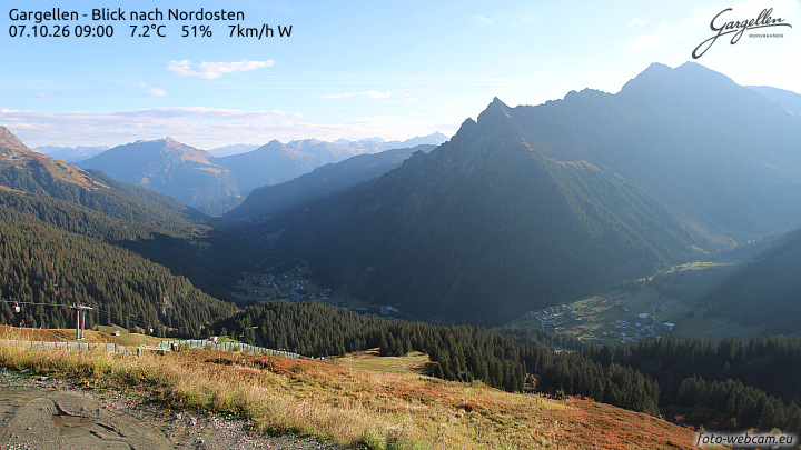 Gargellen | Talblick