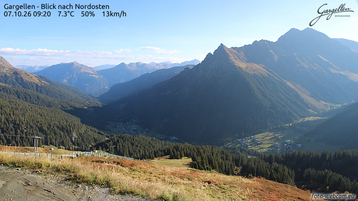 Gargellen | Talblick