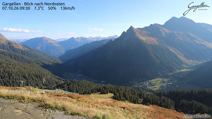 Gargellen | Talblick