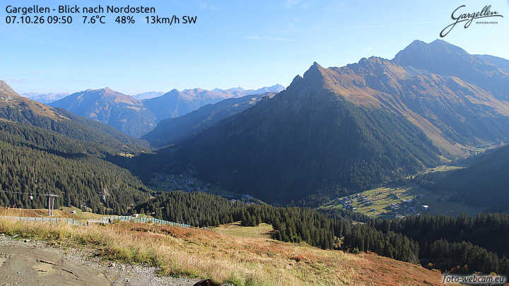 Gargellen | Talblick