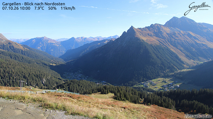 Gargellen | Talblick