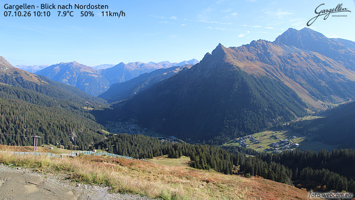 Gargellen | Talblick