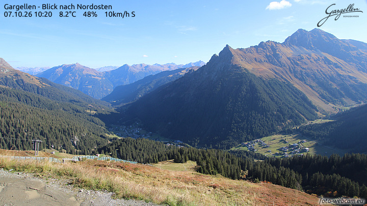 Gargellen | Talblick